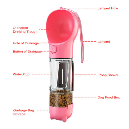 Portable Travel Pet Feeder and Water Bottle