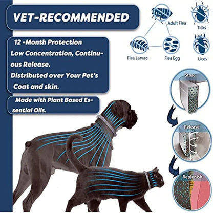 Anti-Flea and Tick Collar (Citronella)